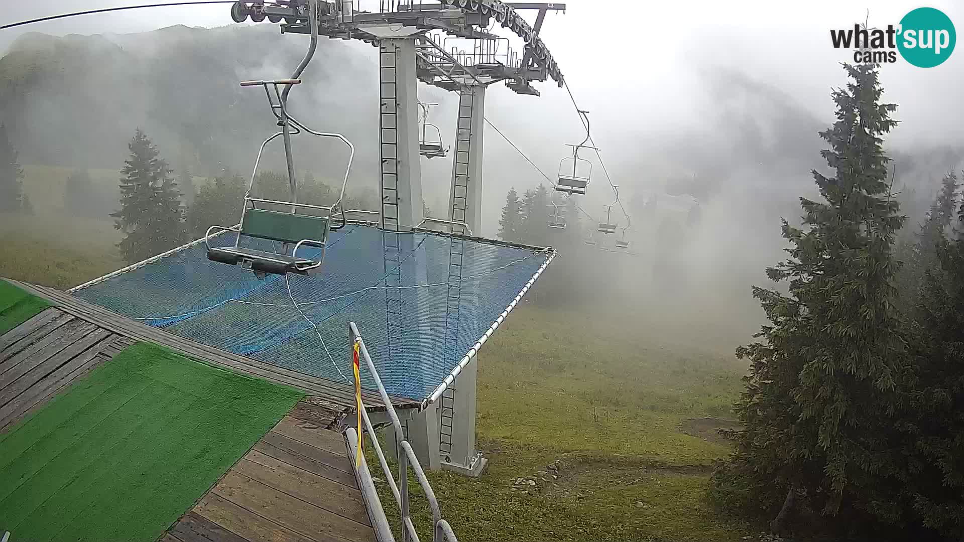 Live cam Sorica Skigebiet Krvavec – Soriška Planina – Vrh Lajnar
