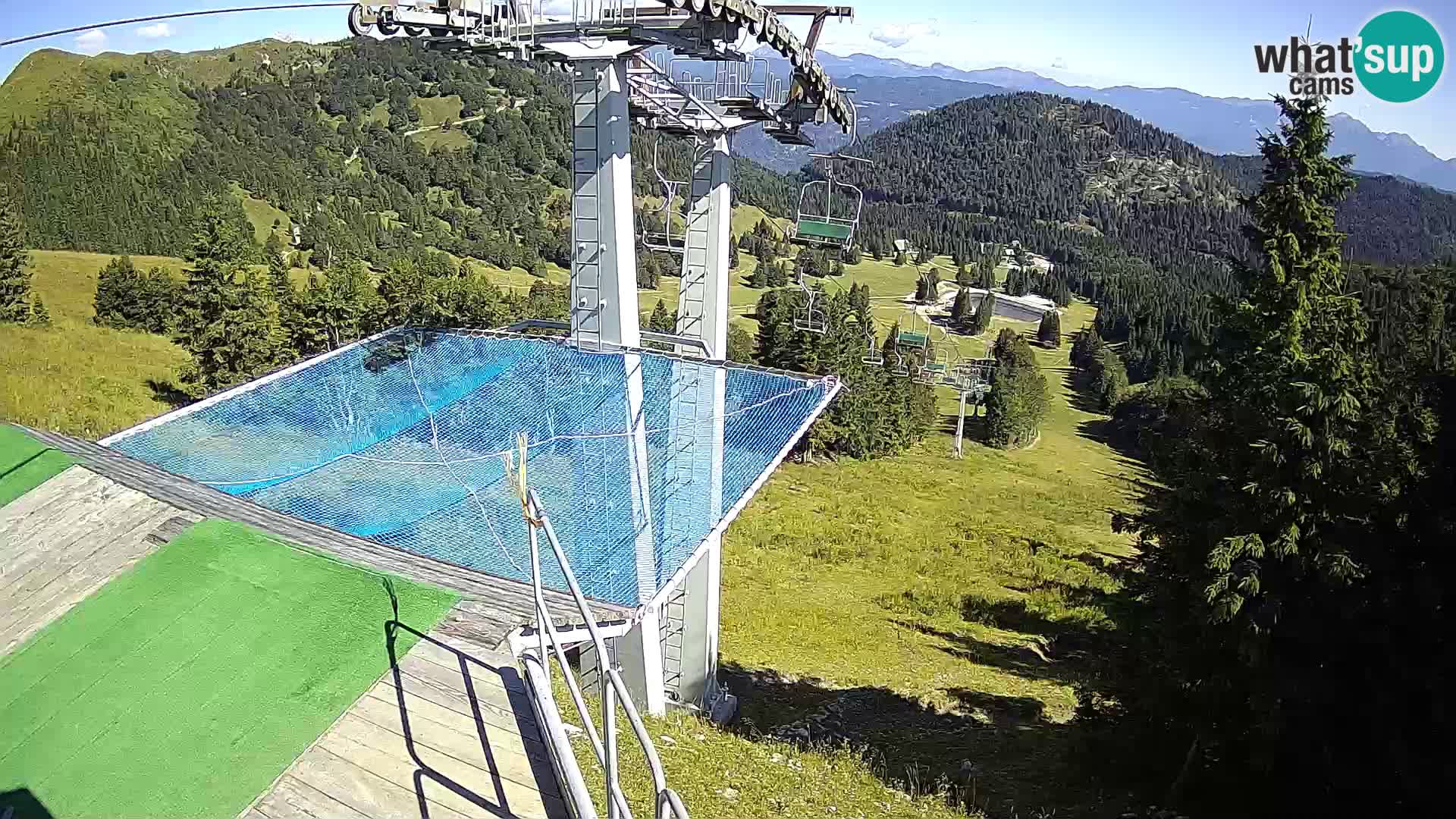 Camera en vivo Sorica Estacion esqui – Soriška Planina – Vrh Lajnar