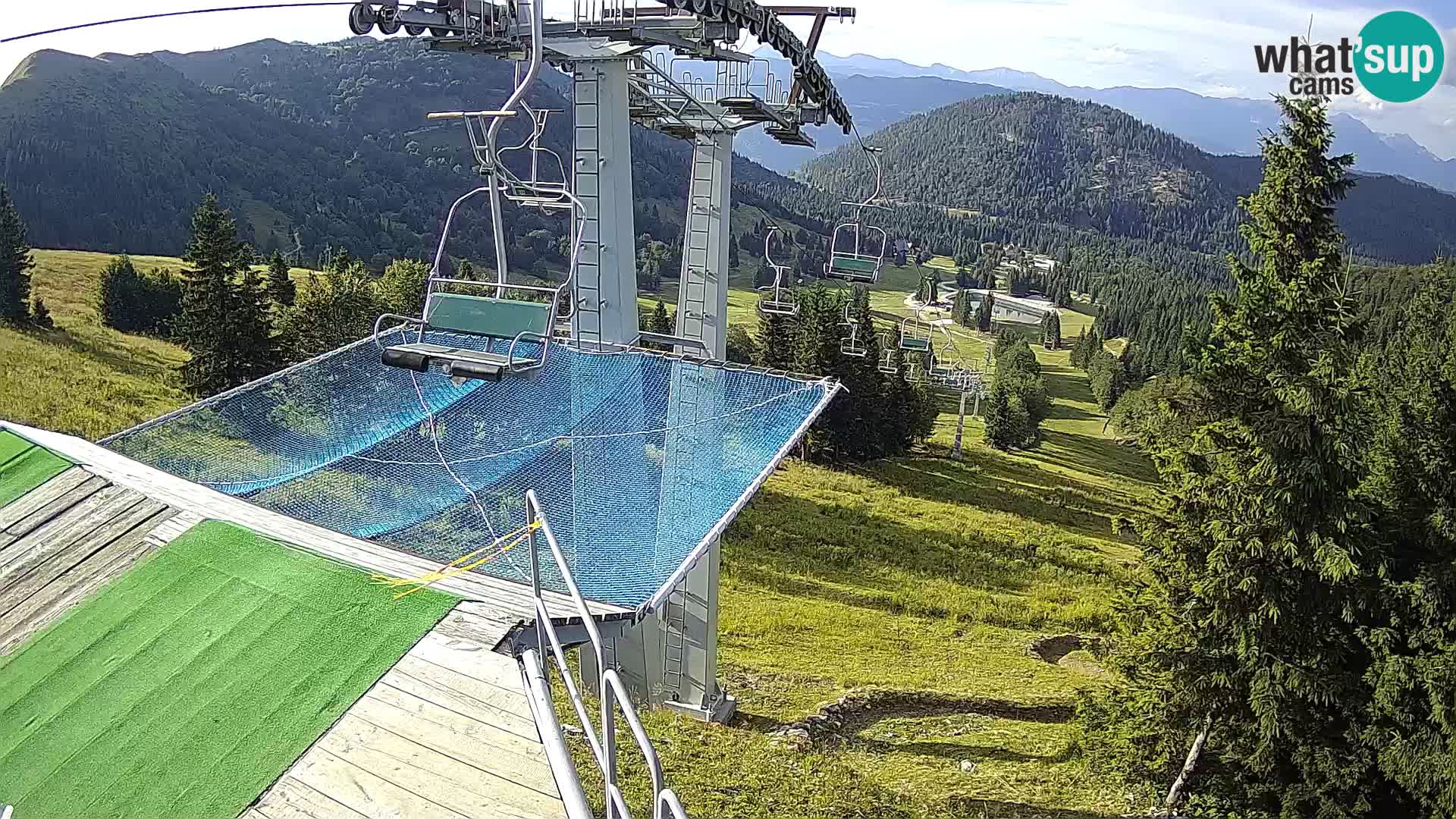 Live cam Sorica Skigebiet Krvavec – Soriška Planina – Vrh Lajnar