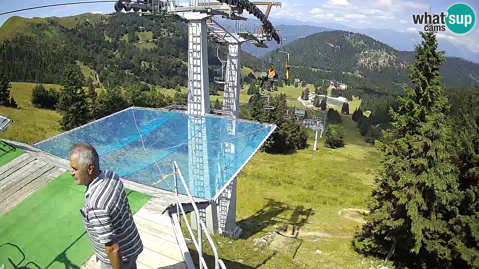 Spletna kamera Sorica – Soriška Planina – Vrh Lajnar
