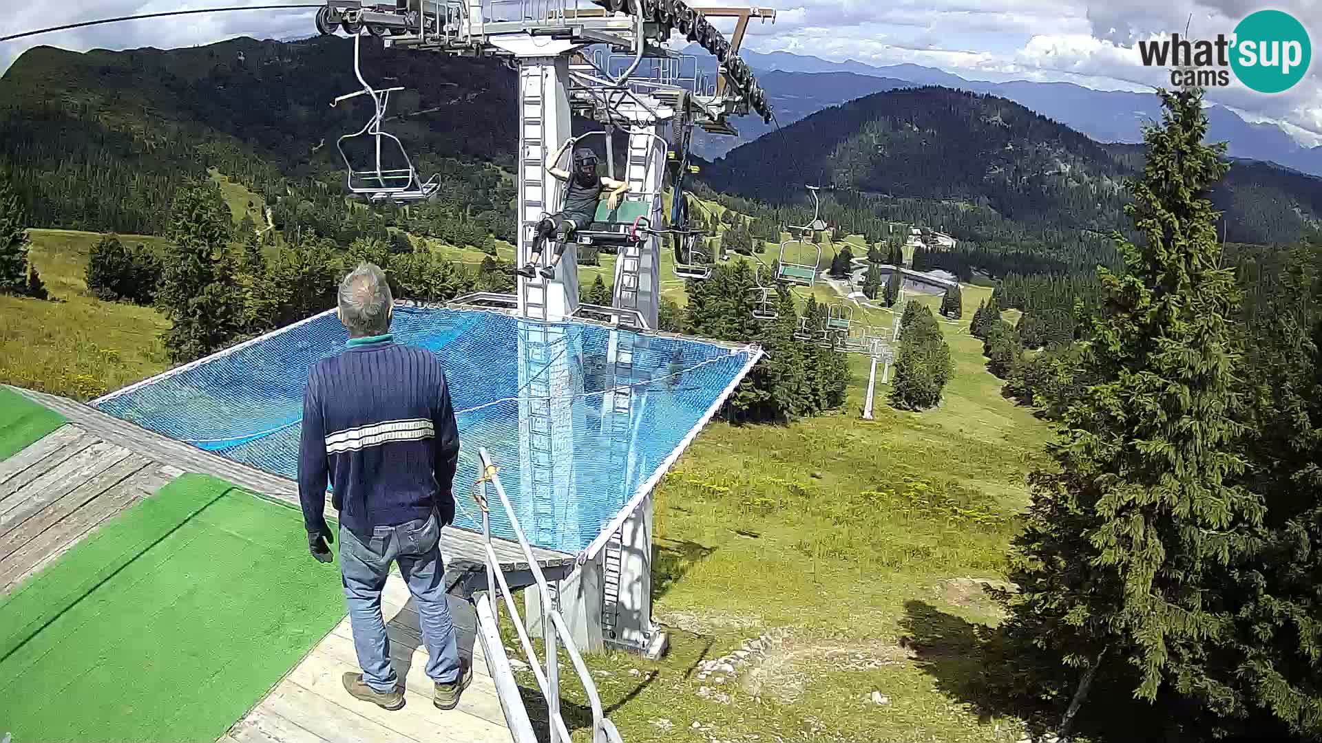 Live cam Sorica Skigebiet Krvavec – Soriška Planina – Vrh Lajnar