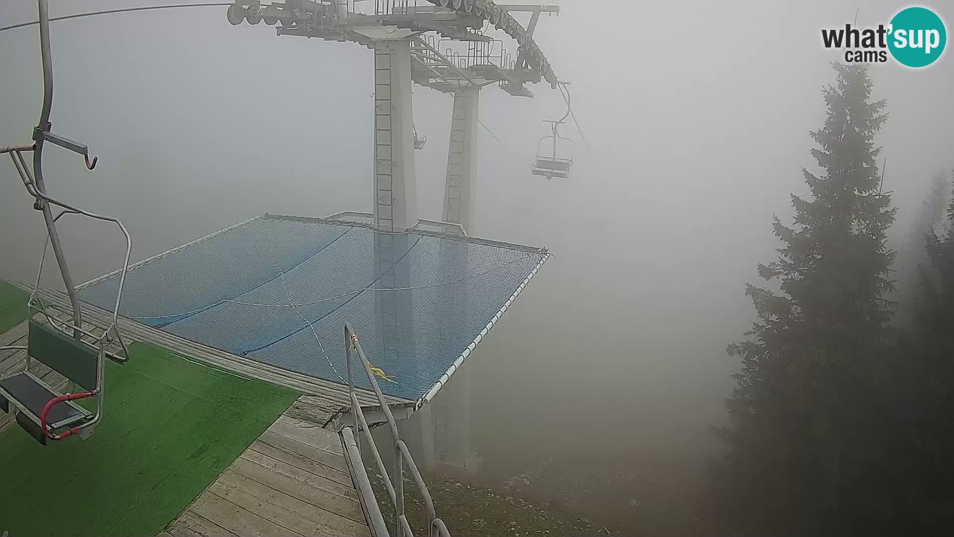 Live cam Sorica Skigebiet Krvavec – Soriška Planina – Vrh Lajnar