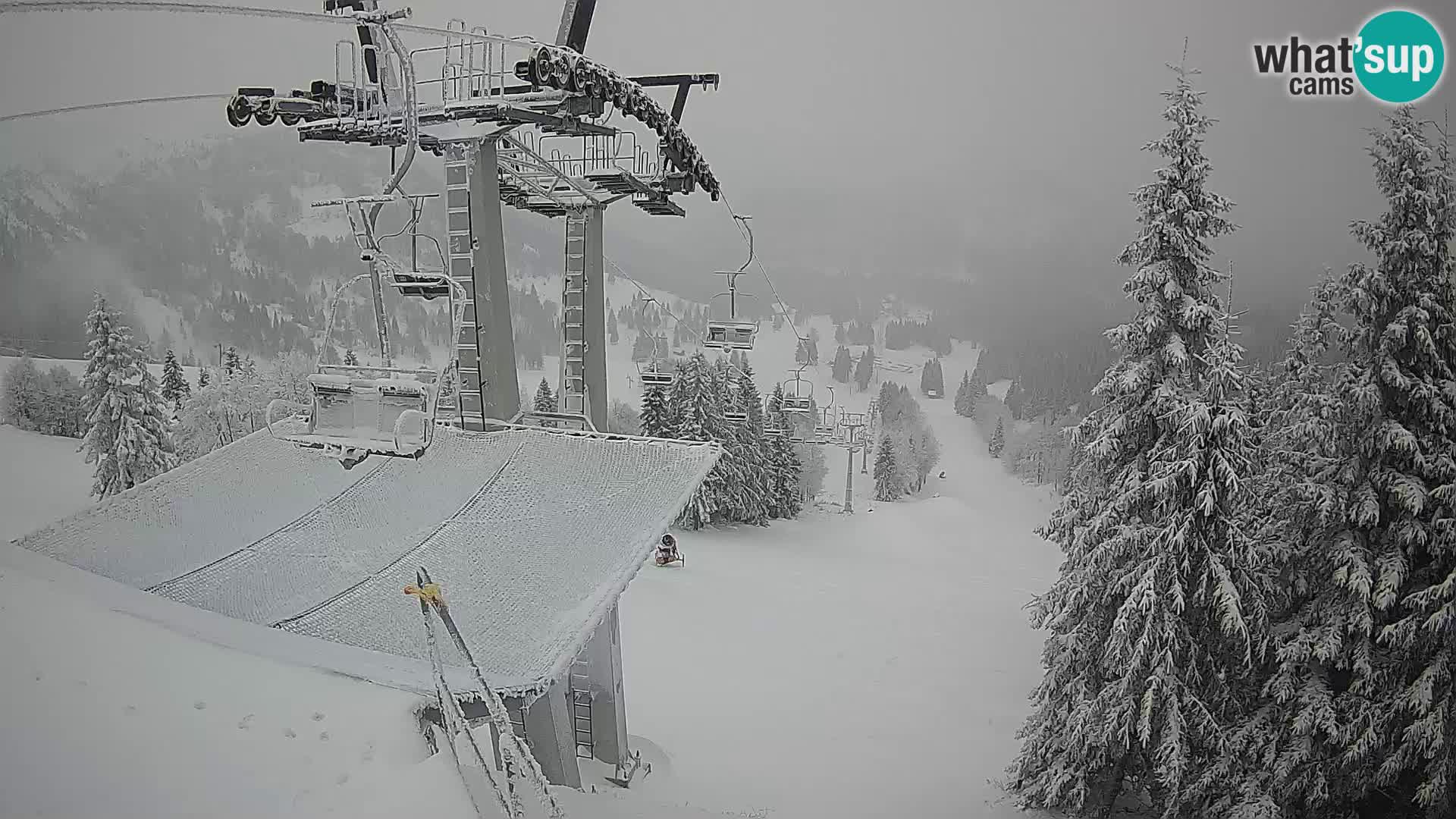 Camera en vivo Sorica Estacion esqui – Soriška Planina – Vrh Lajnar