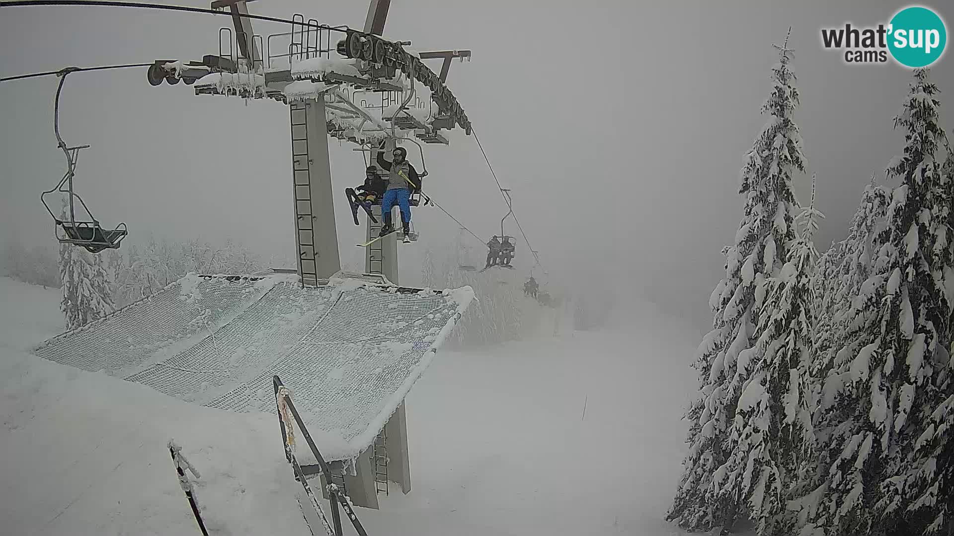 Camera en vivo Sorica Estacion esqui – Soriška Planina – Vrh Lajnar