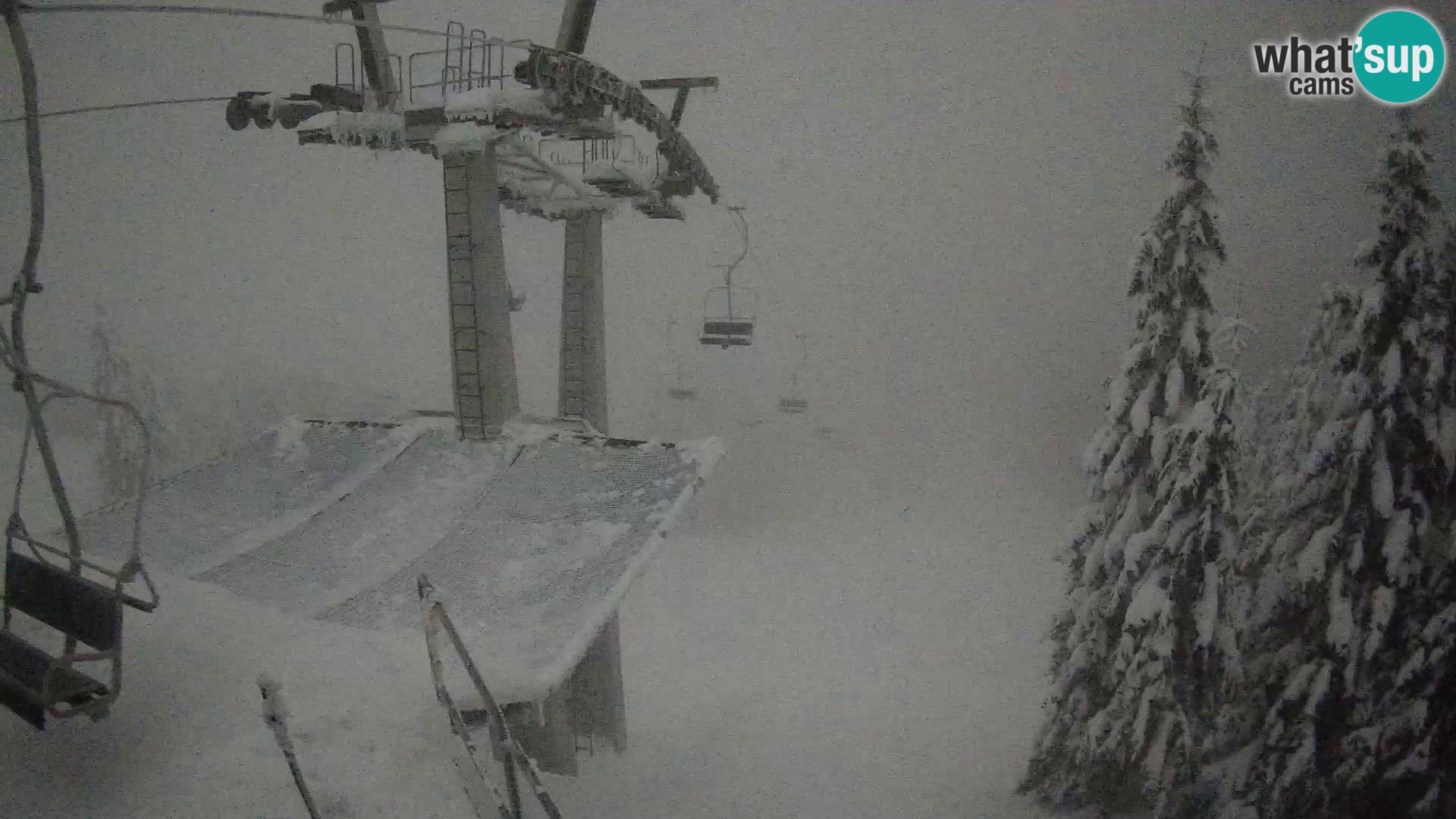 Live cam Sorica Skigebiet Krvavec – Soriška Planina – Vrh Lajnar