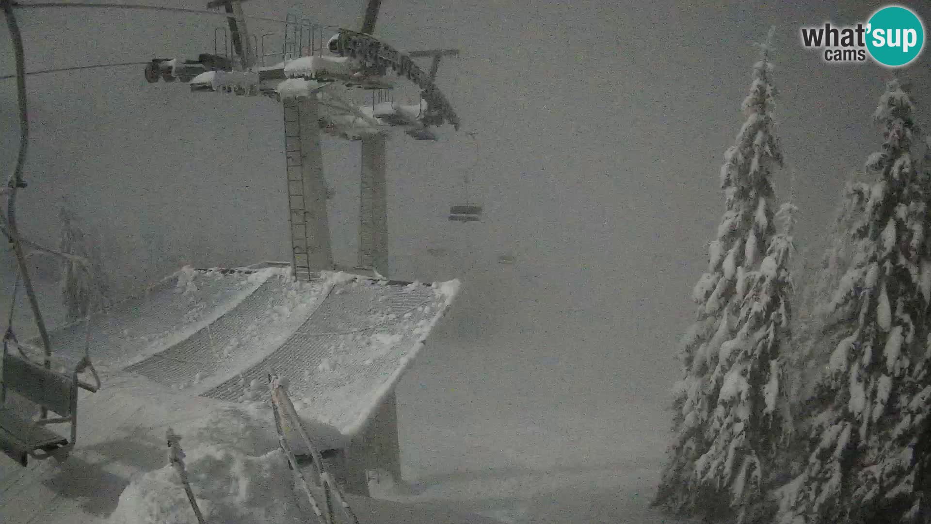 Livecam Sorica Ski resort – Soriška Planina – Vrh Lajnar