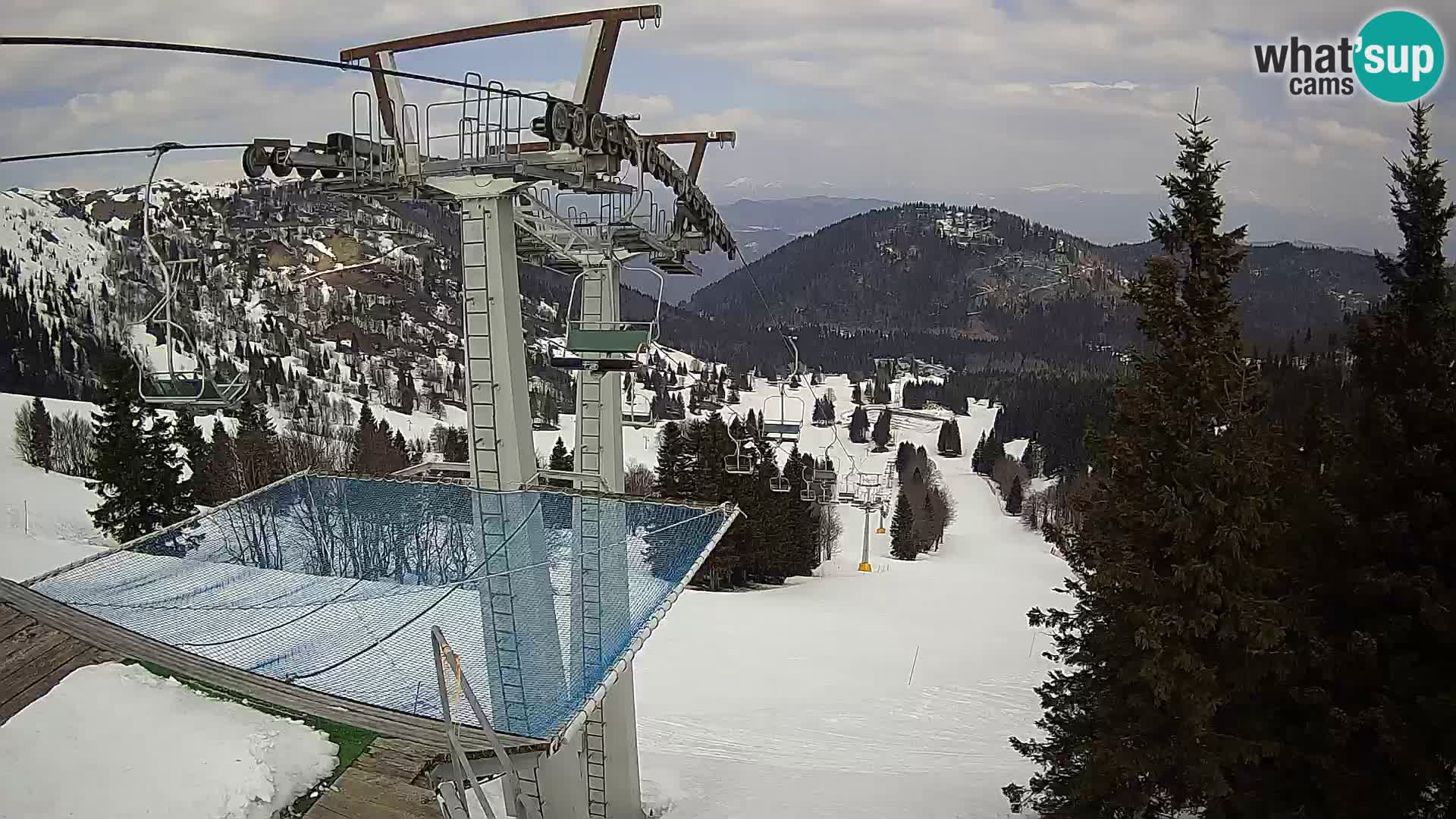Live cam Sorica Skigebiet Krvavec – Soriška Planina – Vrh Lajnar