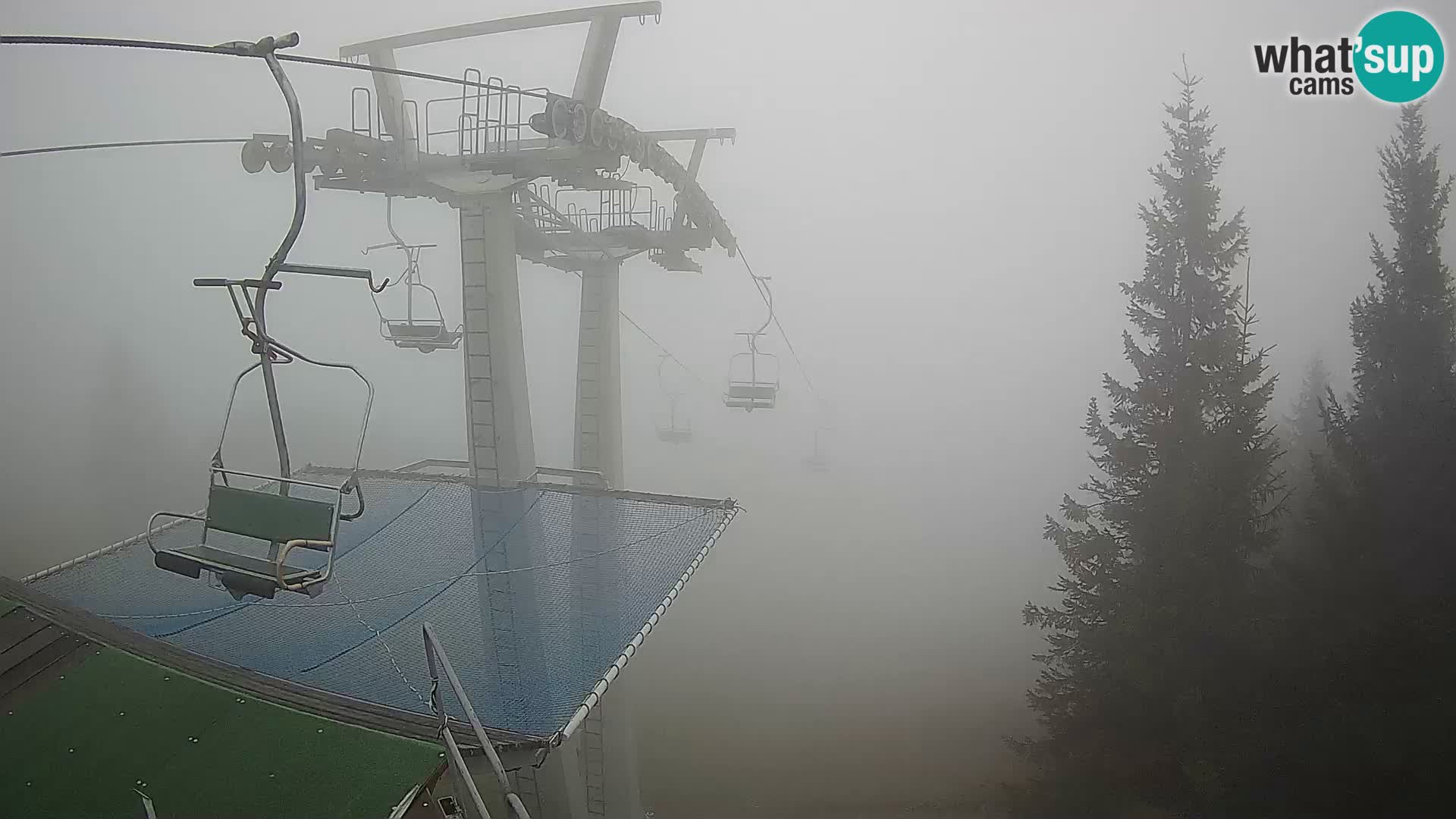 Live cam Sorica Skigebiet Krvavec – Soriška Planina – Vrh Lajnar