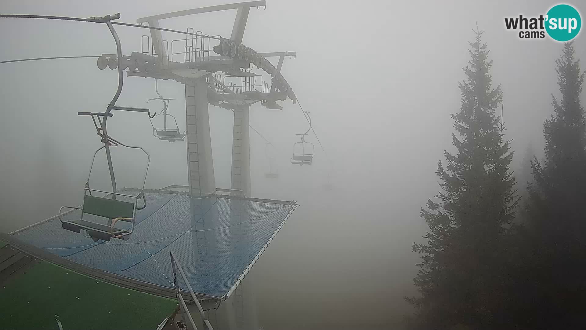 Livecam Sorica Ski resort – Soriška Planina – Vrh Lajnar