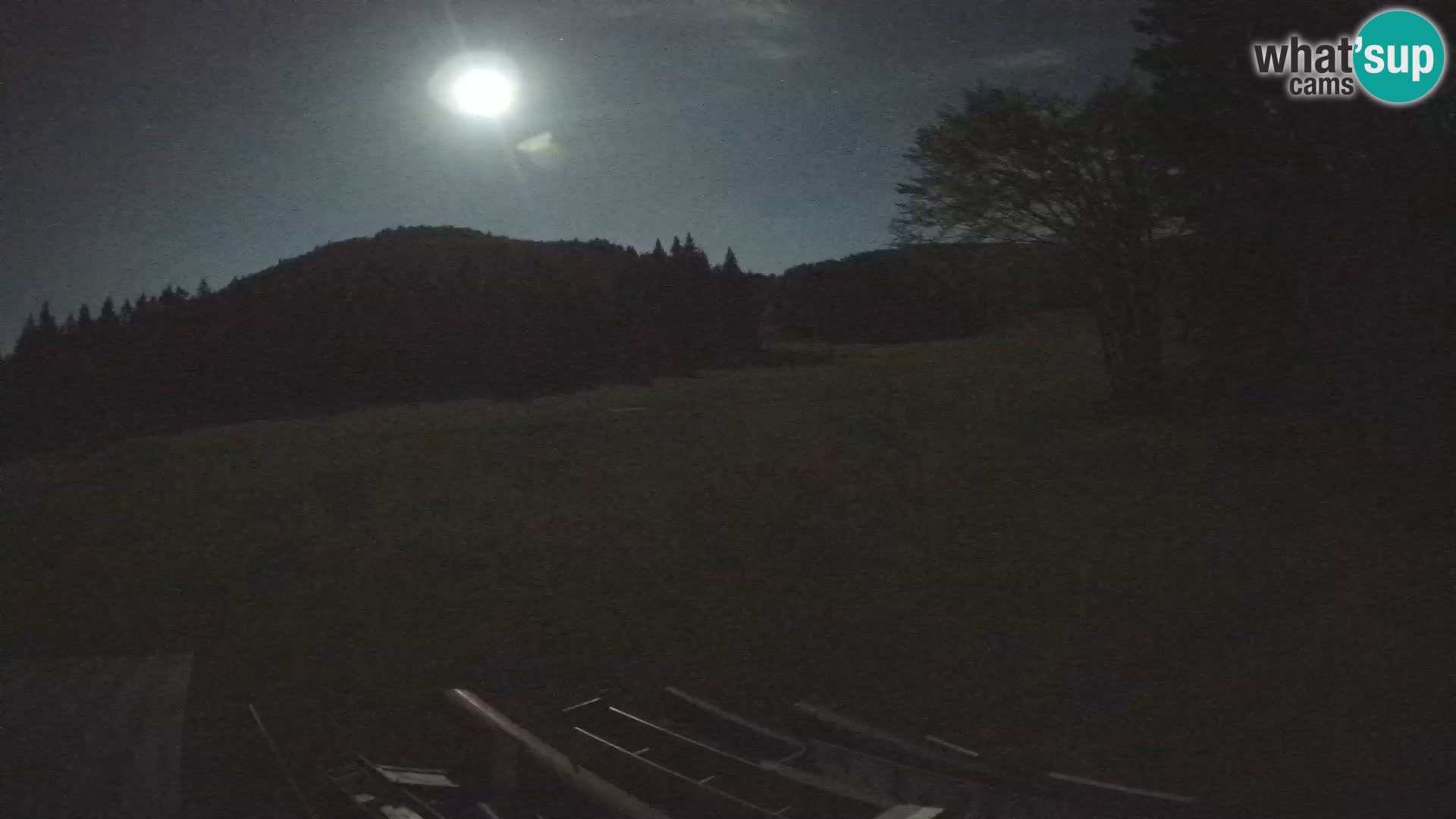 Live Webcam Sorica ski resort – Sorška planina – Slovenia