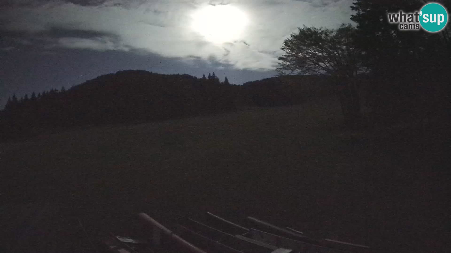 Webcam en vivo Estación de esquí de Sorica – Sorška planina – Eslovenia