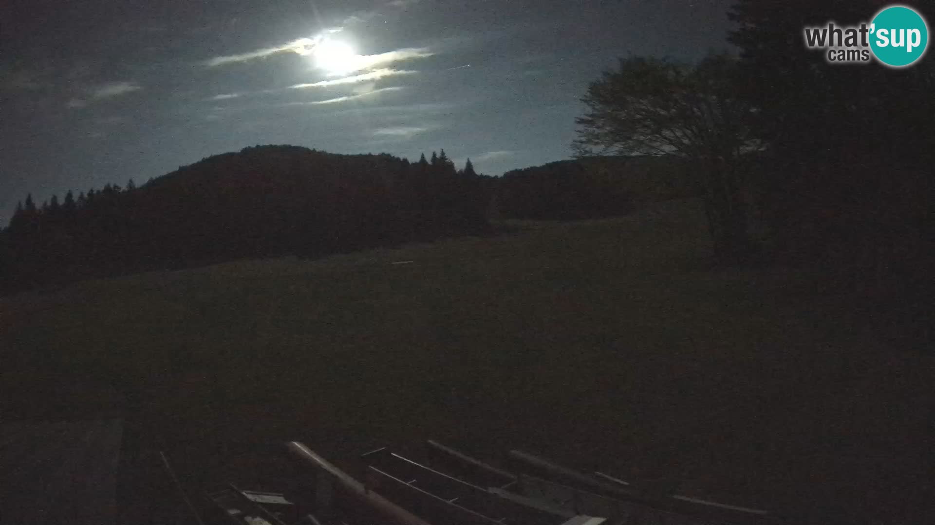 Webcam en vivo Estación de esquí de Sorica – Sorška planina – Eslovenia