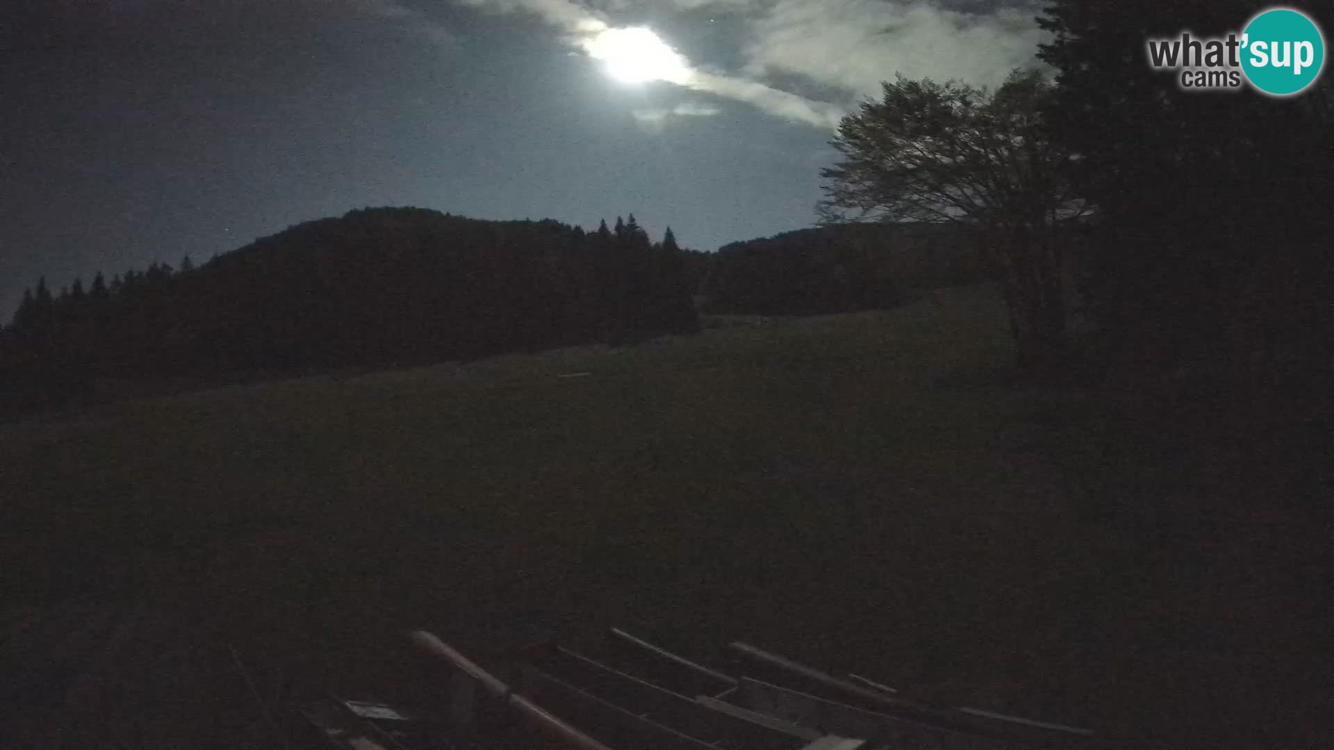 Webcam en vivo Estación de esquí de Sorica – Sorška planina – Eslovenia