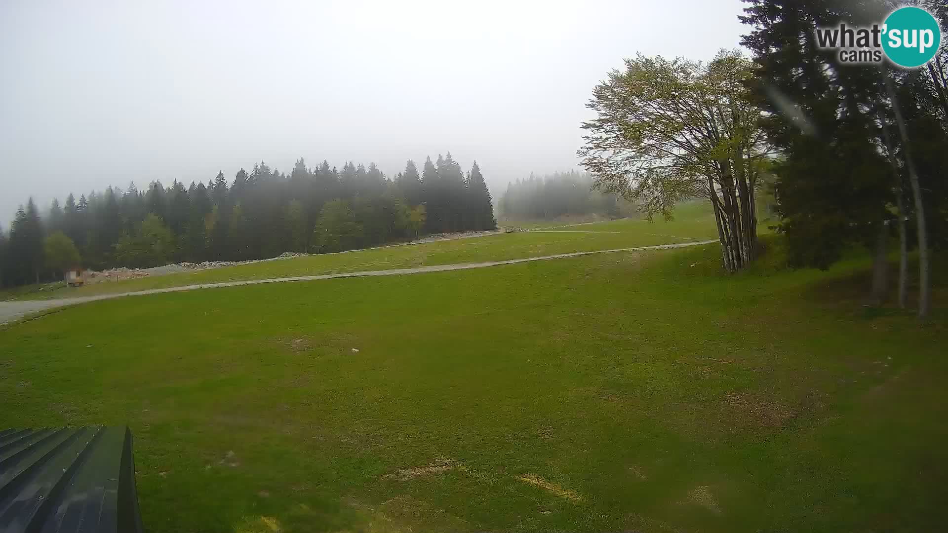 Live Webcam Sorica ski resort – Sorška planina – Slovenia