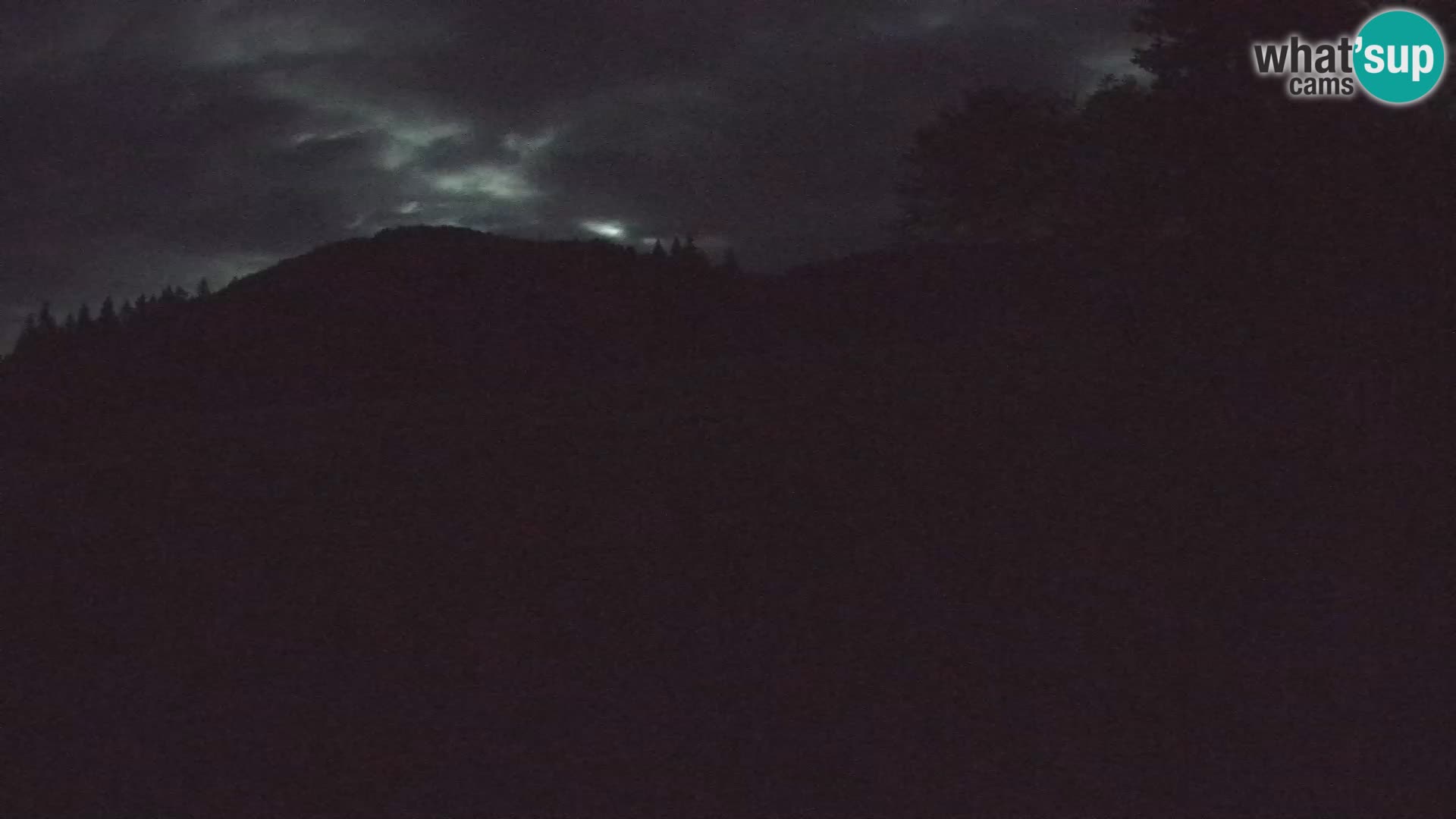 Web kamera uživo Skijalište Sorica – Sorška planina – Slovenija