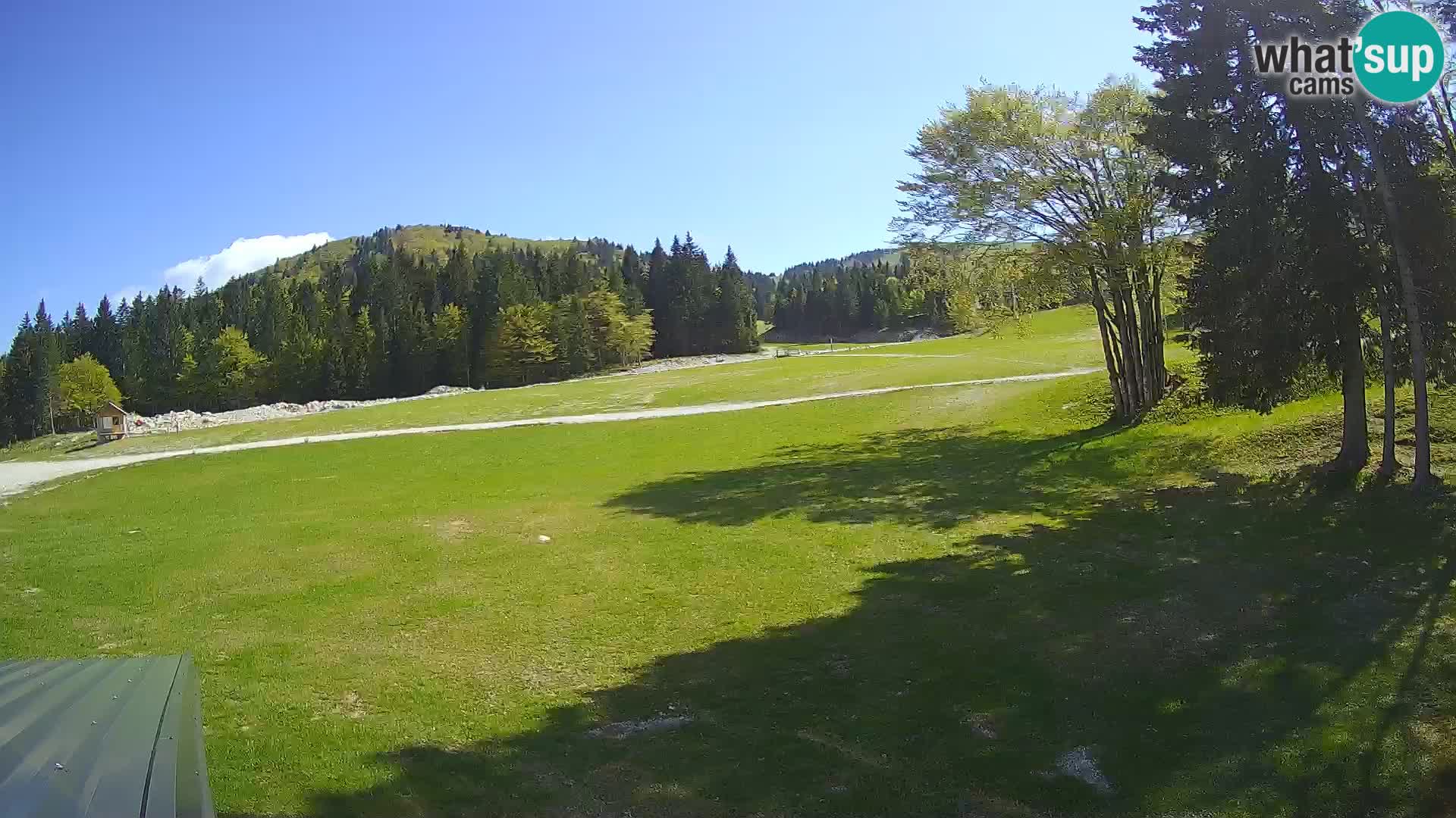 Webcam en direct station de ski de Sorica – Sorška planina – Slovénie