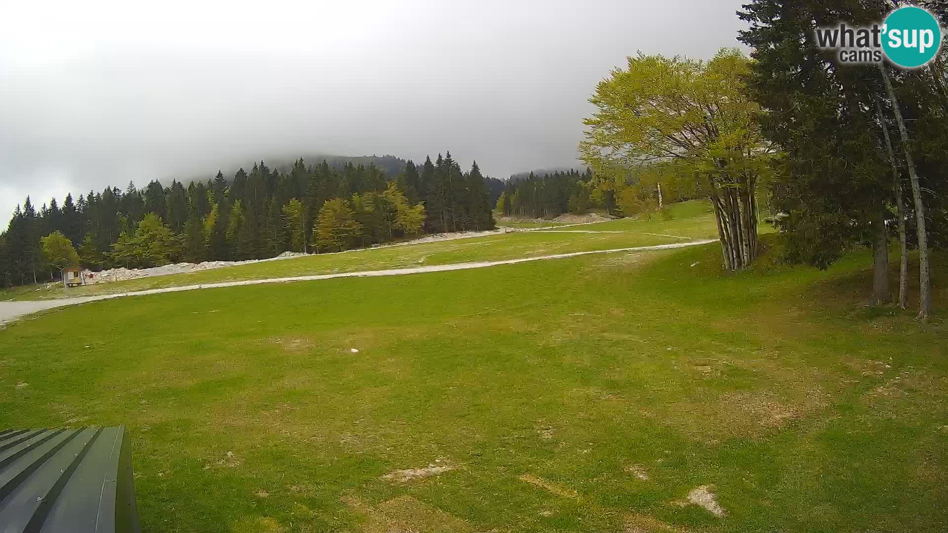 Live Webcam Sorica ski resort – Sorška planina – Slovenia