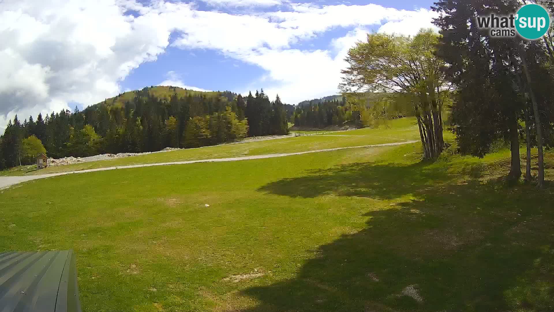 Web kamera uživo Skijalište Sorica – Sorška planina – Slovenija