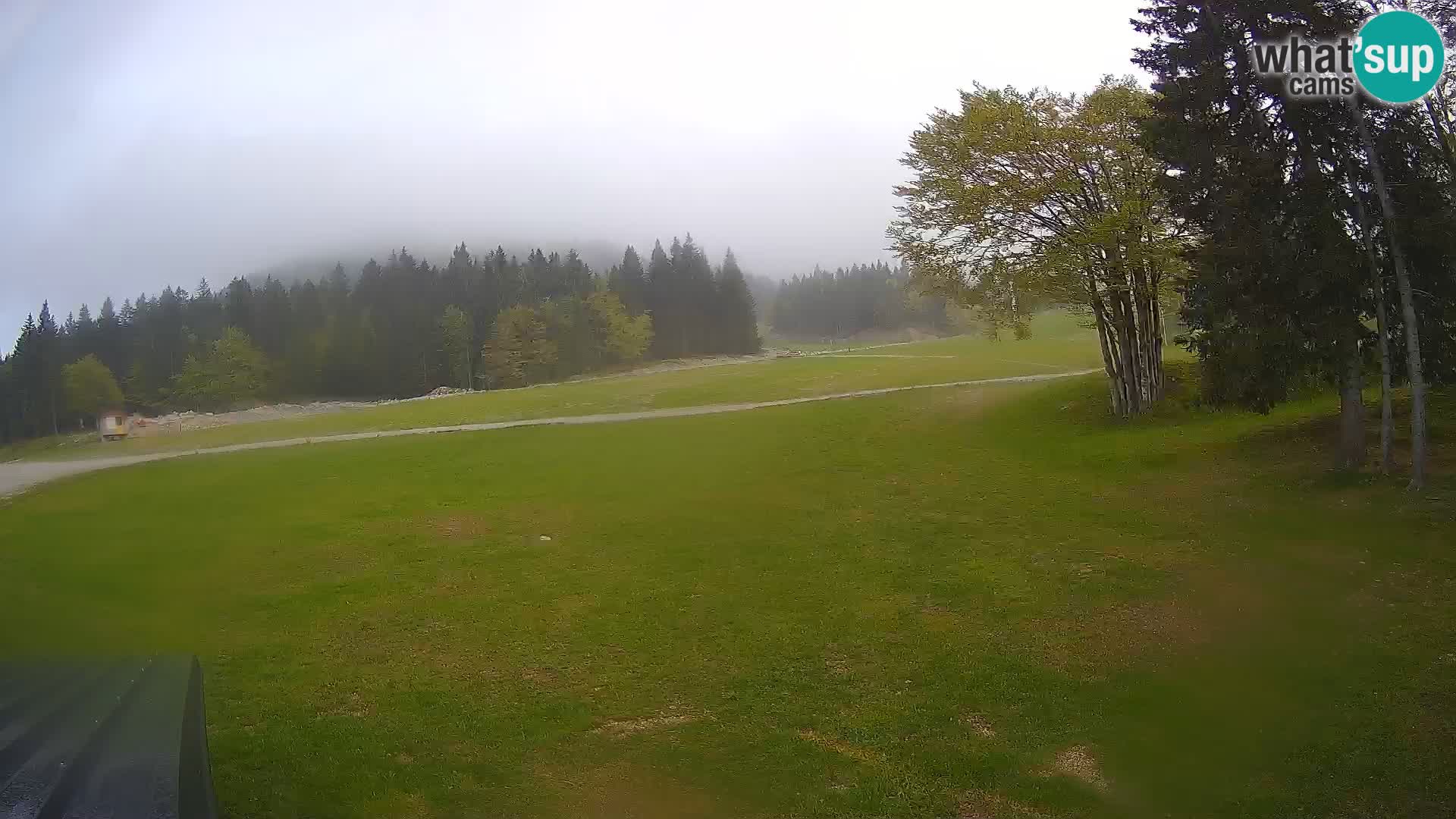 Web kamera uživo Skijalište Sorica – Sorška planina – Slovenija