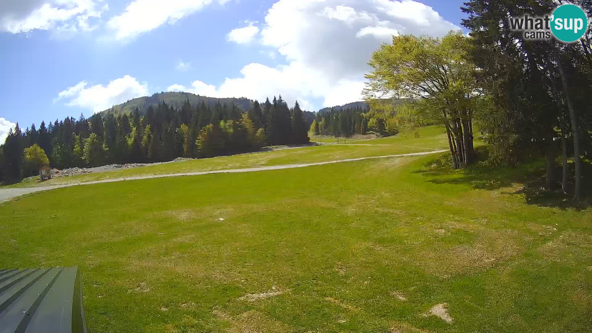 Web kamera uživo Skijalište Sorica – Sorška planina – Slovenija