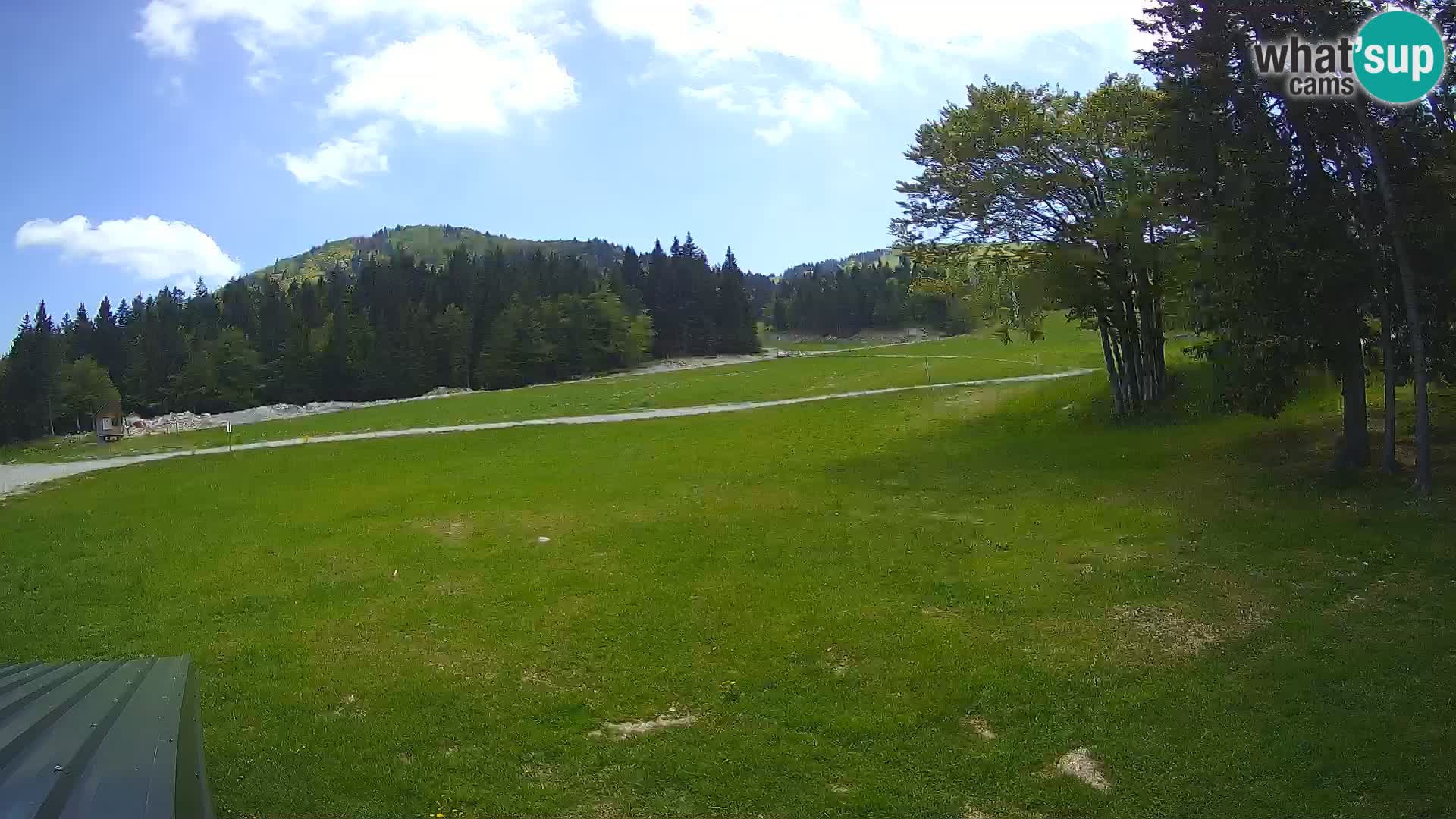 Web kamera uživo Skijalište Sorica – Sorška planina – Slovenija