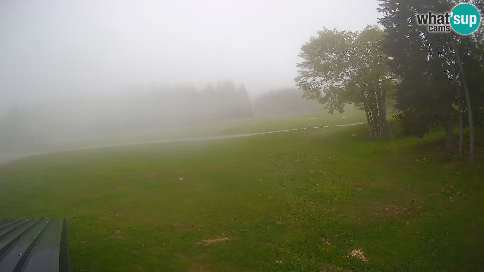 Live Webcam Skigebiet Sorica – Sorška planina – Slowenien