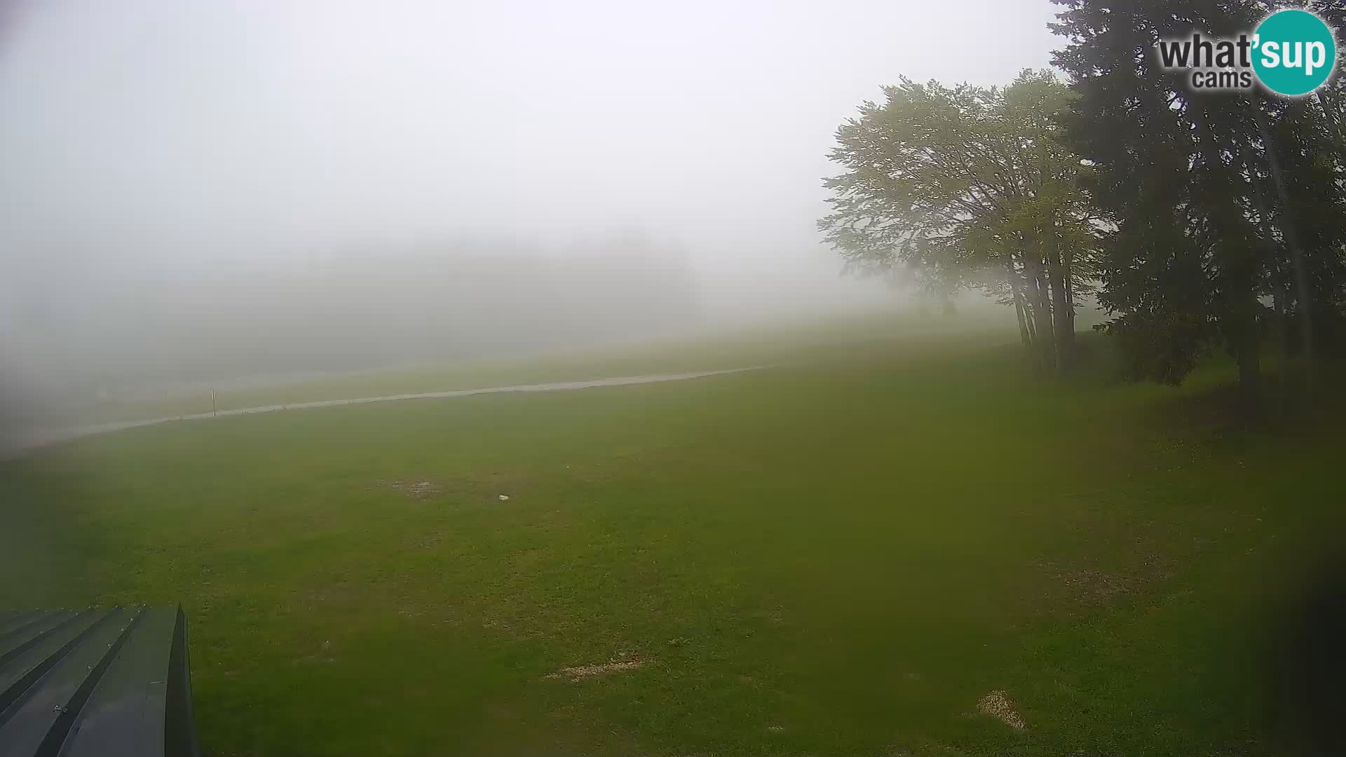 Live Webcam Sorica ski resort – Sorška planina – Slovenia