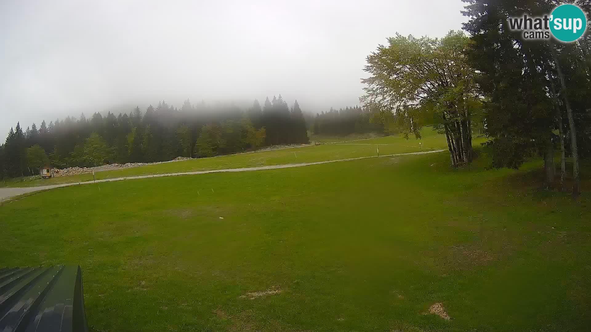 Web kamera uživo Skijalište Sorica – Sorška planina – Slovenija