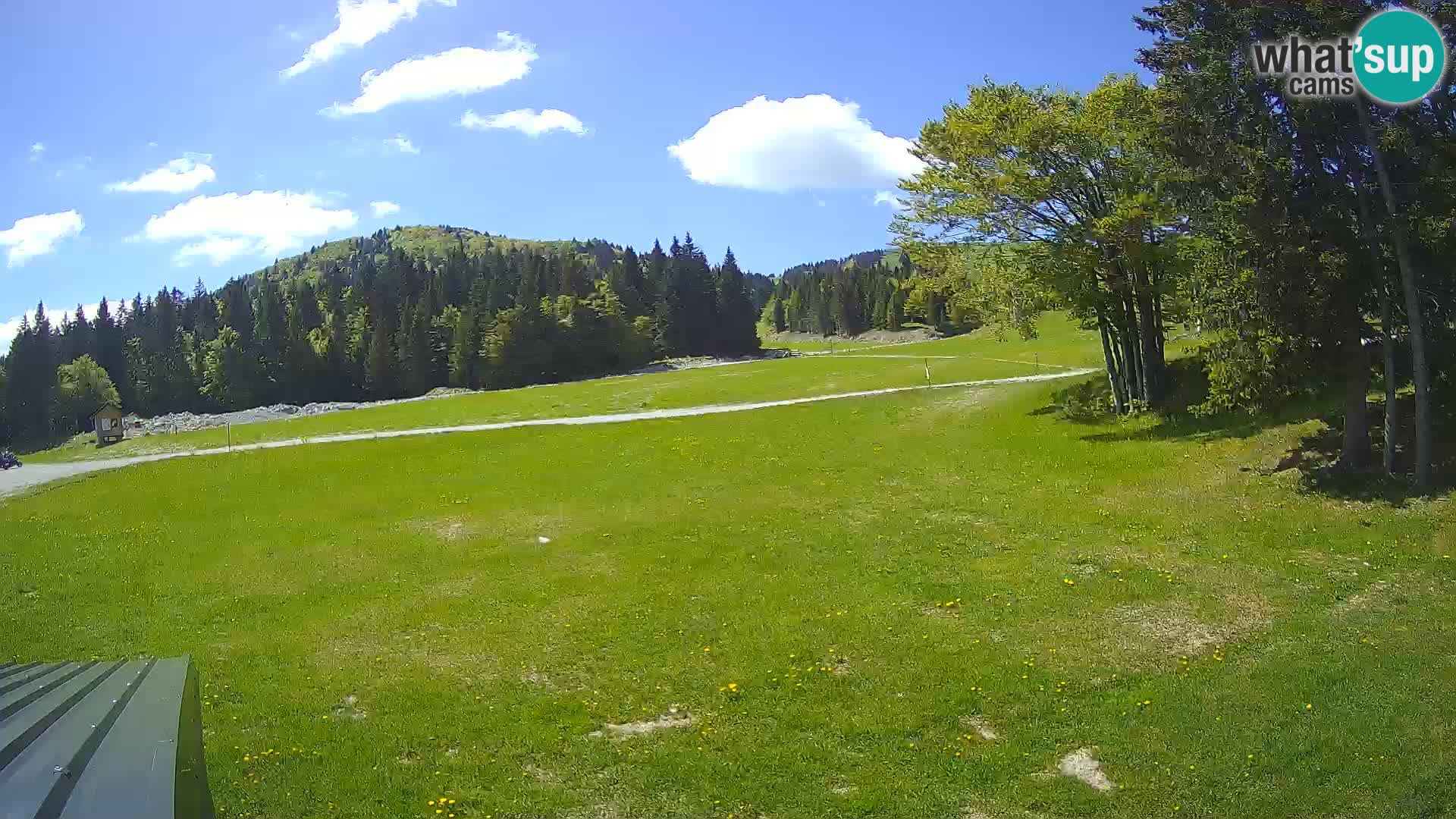 Webcam en direct station de ski de Sorica – Sorška planina – Slovénie