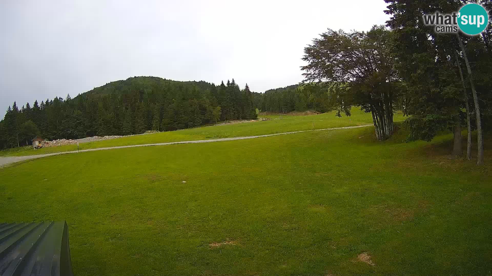 Webcam en direct station de ski de Sorica – Sorška planina – Slovénie