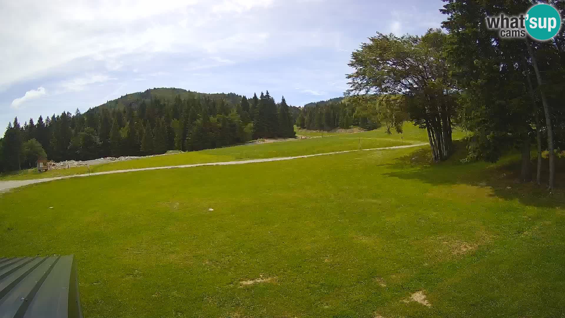Webcam en direct station de ski de Sorica – Sorška planina – Slovénie