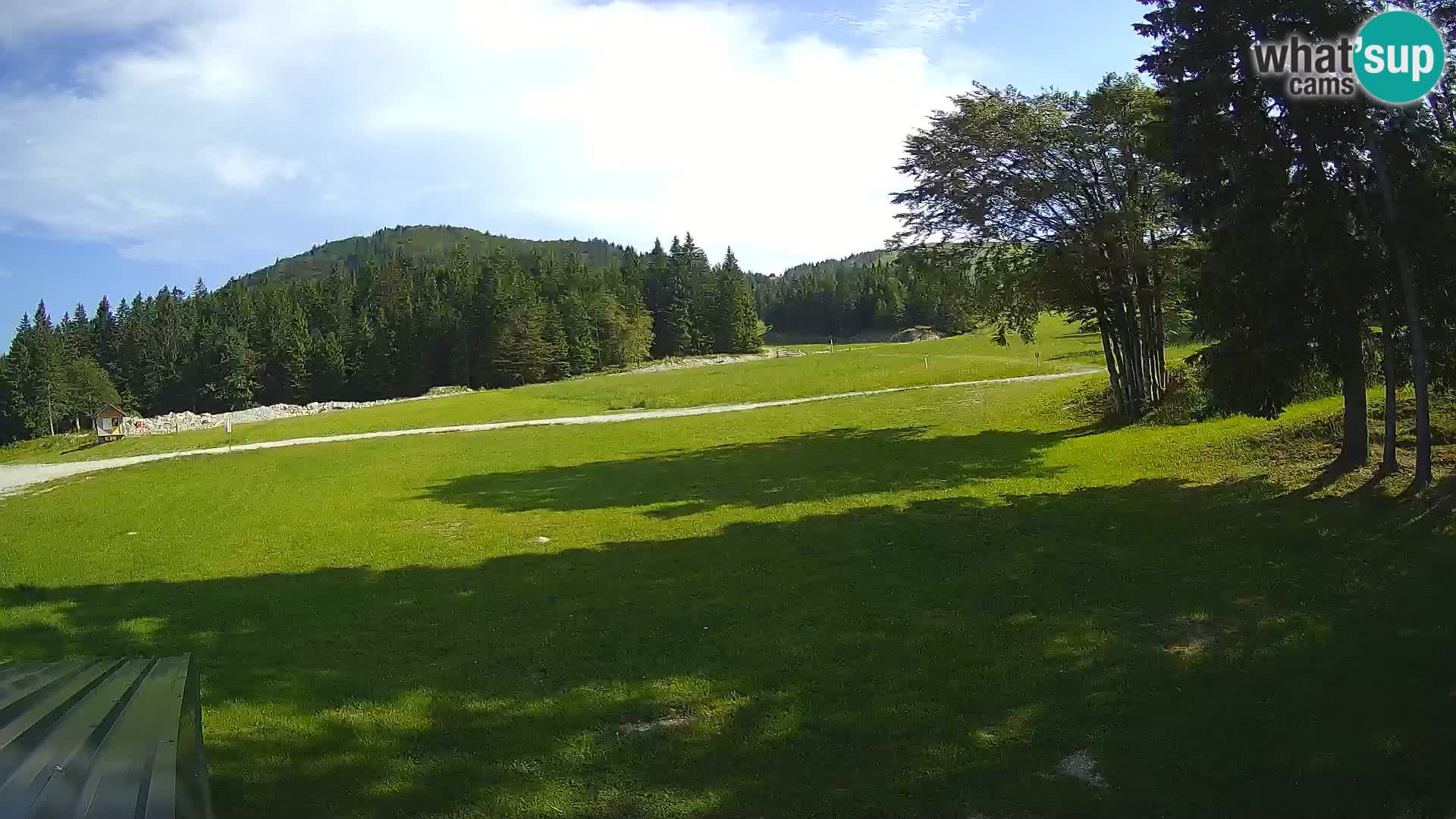 Web kamera uživo Skijalište Sorica – Sorška planina – Slovenija