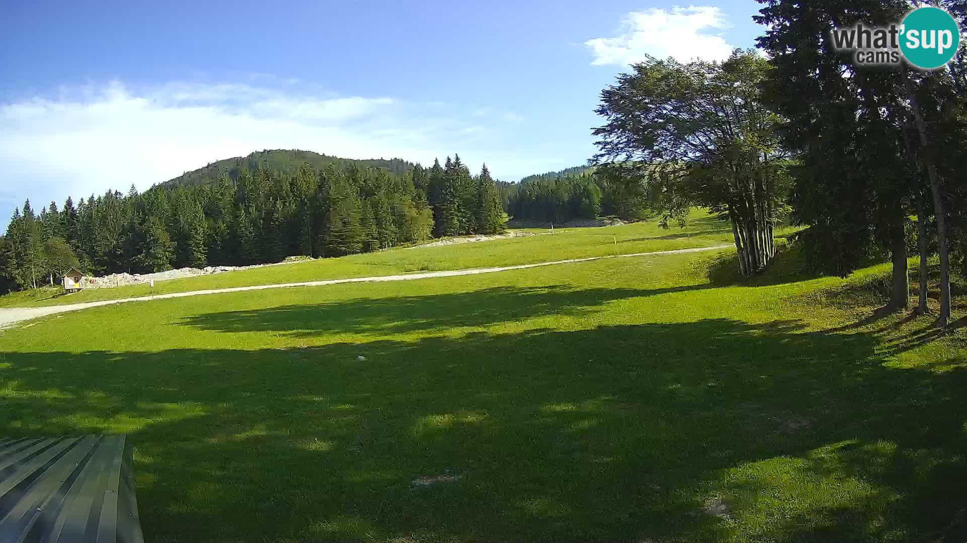 Live Webcam Sorica ski resort – Sorška planina – Slovenia