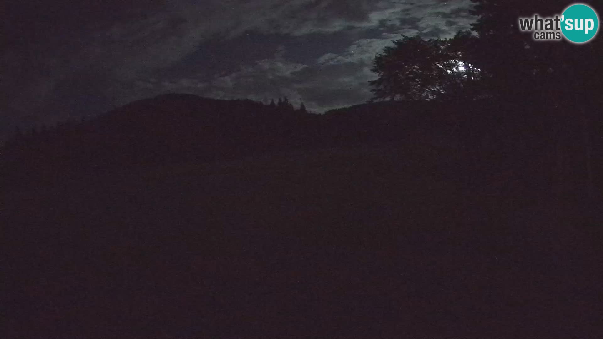 Soriška Planina – Slatnik – Sorica Webcam