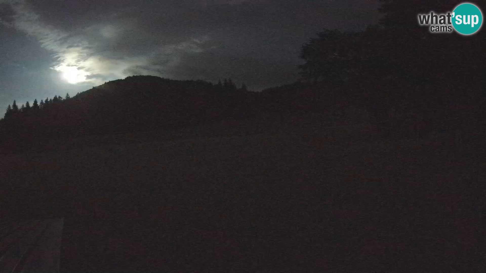 Live Webcam Skigebiet Sorica – Sorška planina – Slowenien