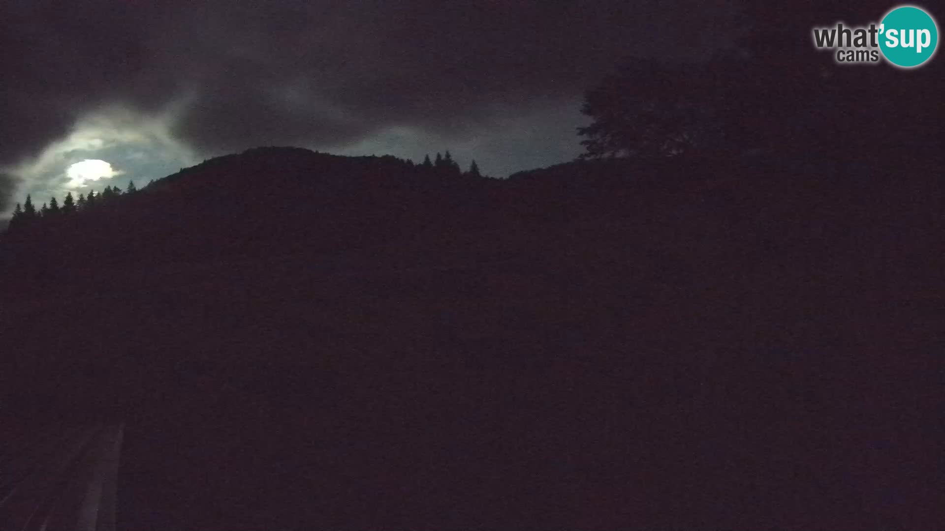 Live Webcam Skigebiet Sorica – Sorška planina – Slowenien