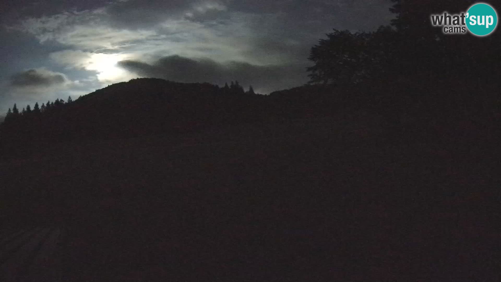 Smučišče Sorica spletna kamera – Sorška planina