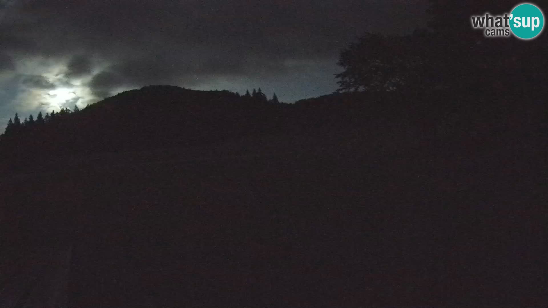 Soriška Planina – Slatnik – Sorica en vivo