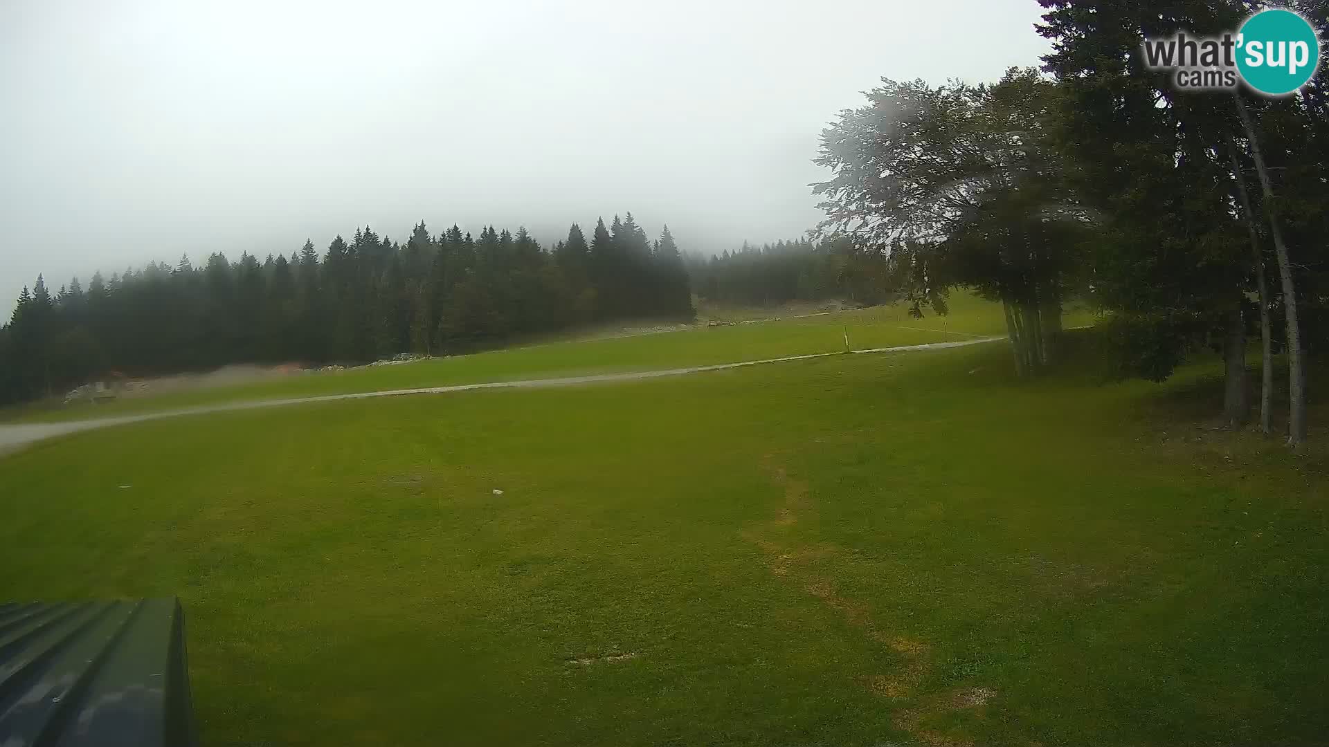 Smučišče Sorica spletna kamera – Sorška planina
