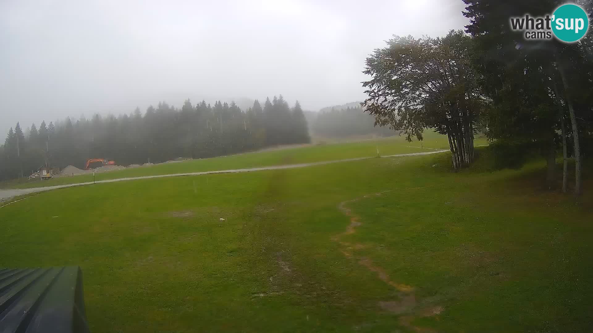 Webcam en direct station de ski de Sorica – Sorška planina – Slovénie