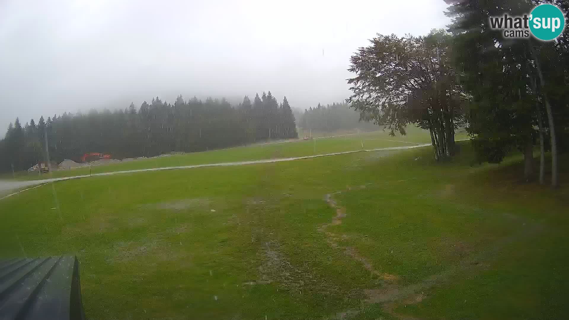 Web kamera uživo Skijalište Sorica – Sorška planina – Slovenija