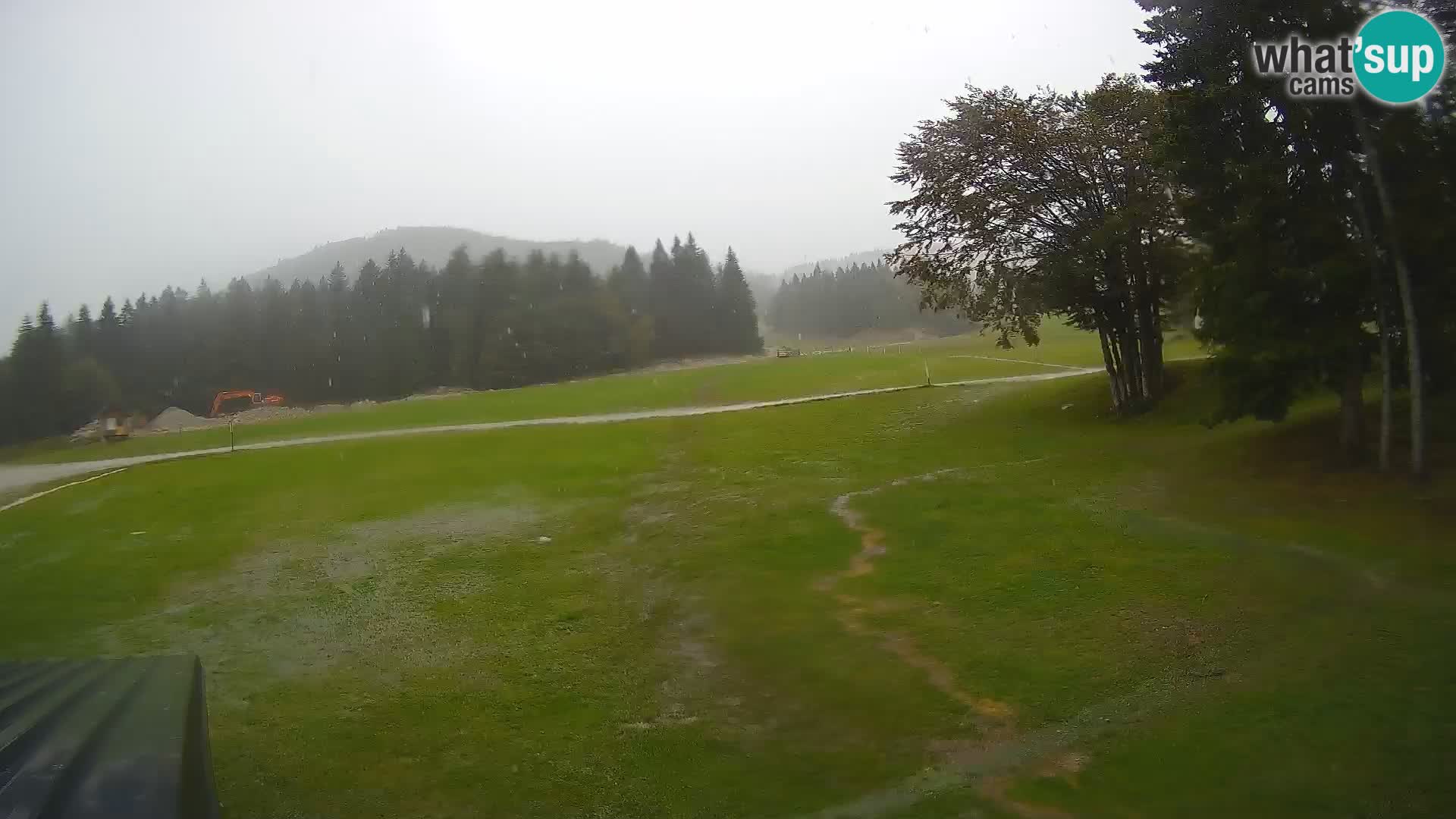 Live Webcam Skigebiet Sorica – Sorška planina – Slowenien