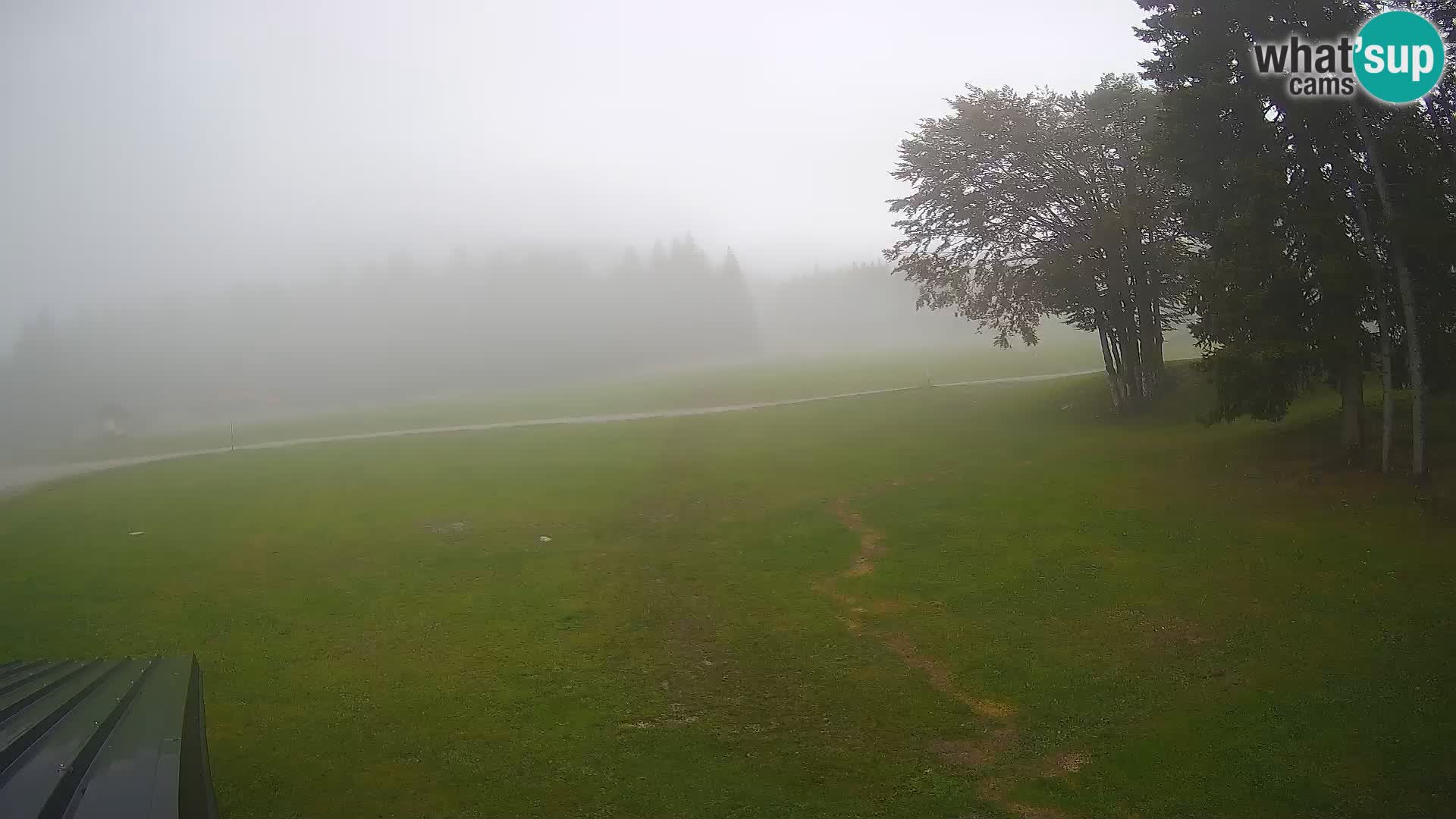 Live Webcam Skigebiet Sorica – Sorška planina – Slowenien