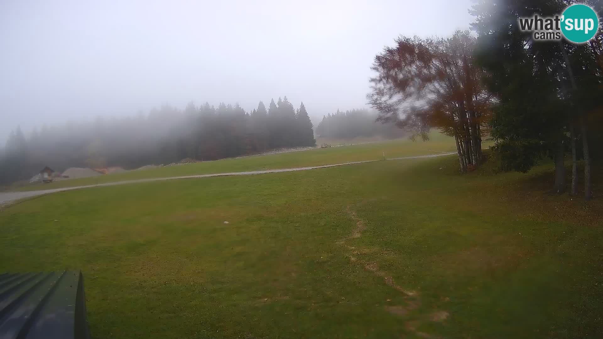 Live Webcam Sorica ski resort – Sorška planina – Slovenia