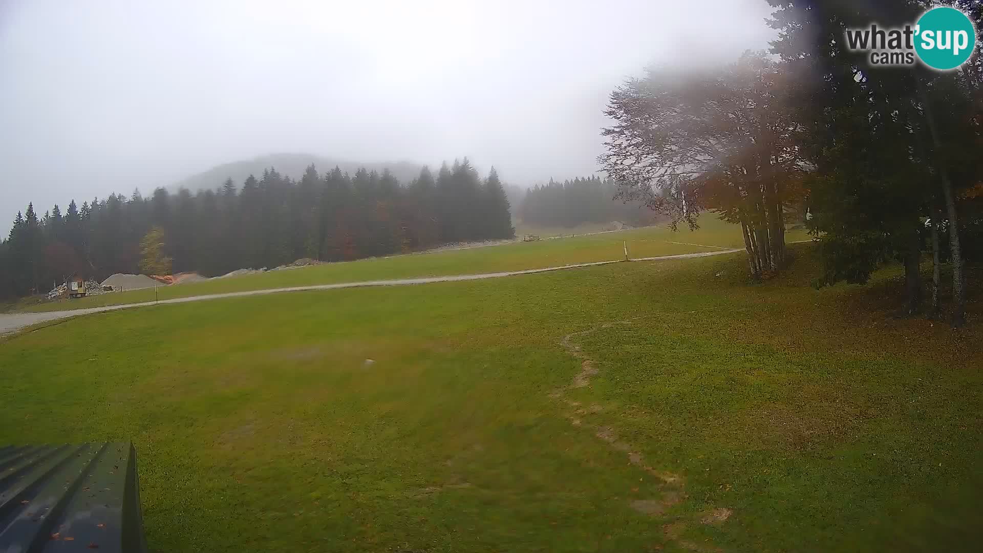 Web kamera uživo Skijalište Sorica – Sorška planina – Slovenija