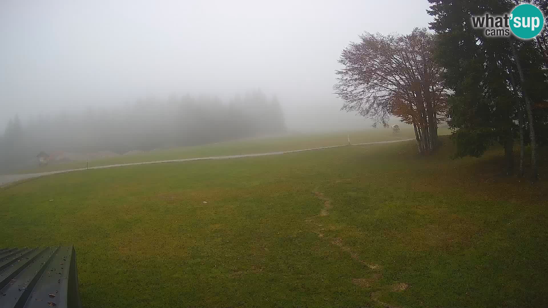 Live Webcam Sorica ski resort – Sorška planina – Slovenia