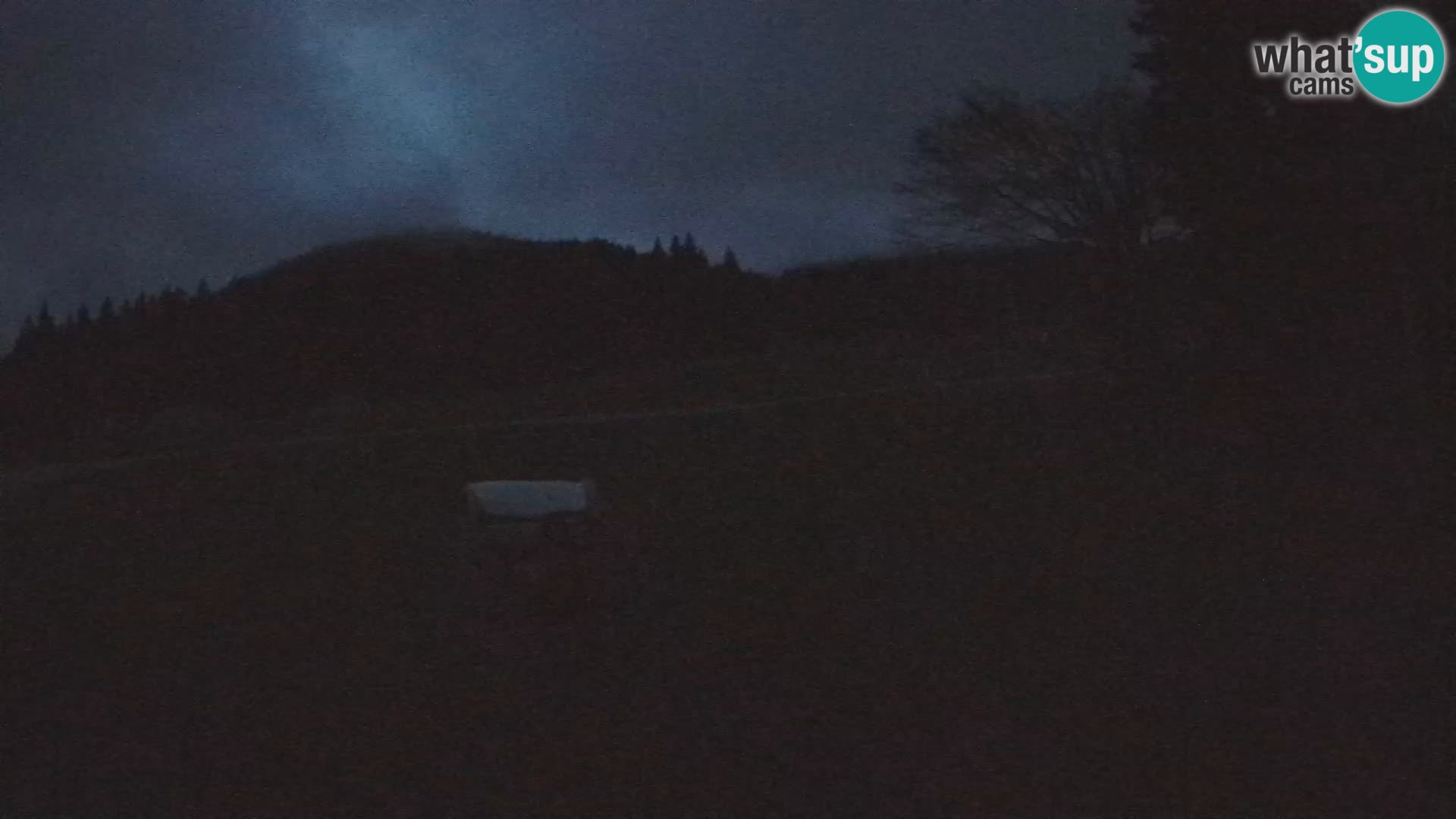 Webcam en vivo Estación de esquí de Sorica – Sorška planina – Eslovenia