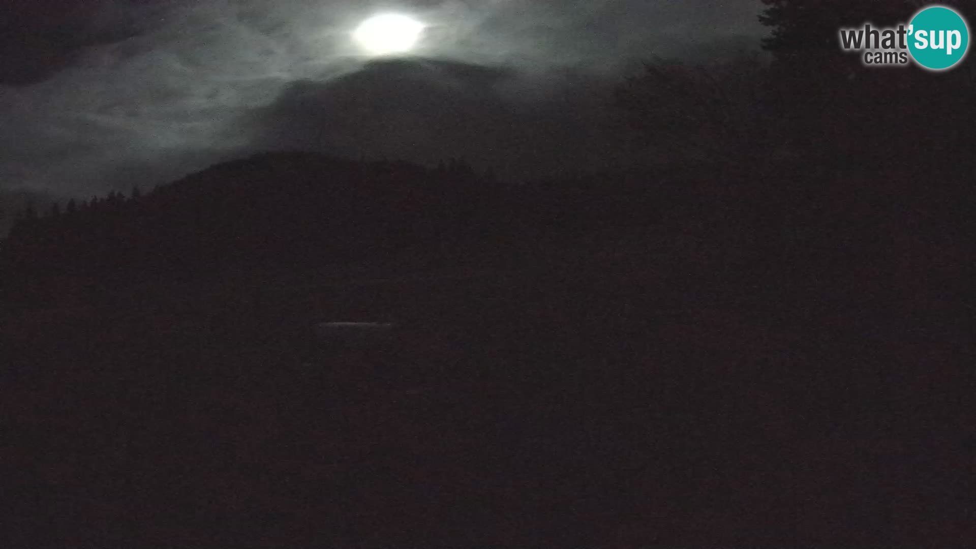 Live Webcam Sorica ski resort – Sorška planina – Slovenia