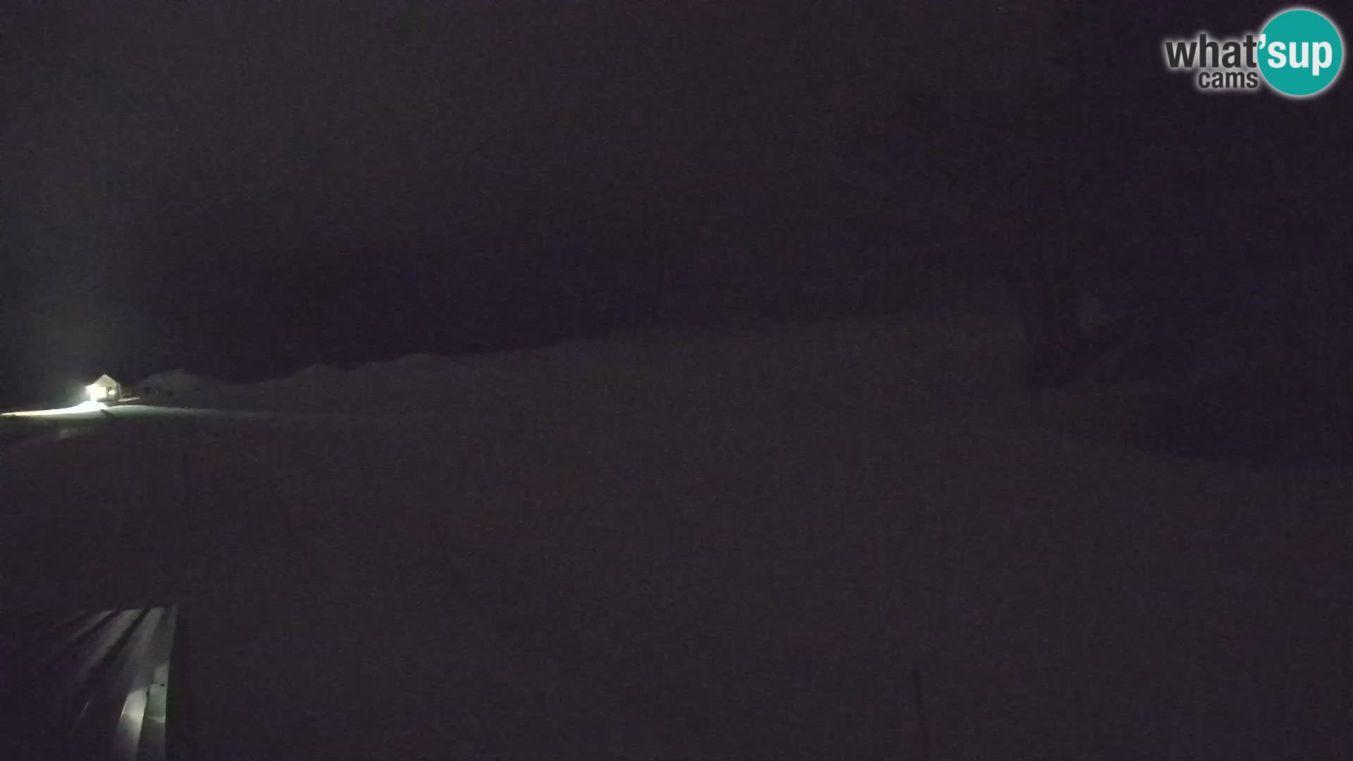 Web kamera uživo Skijalište Sorica – Sorška planina – Slovenija