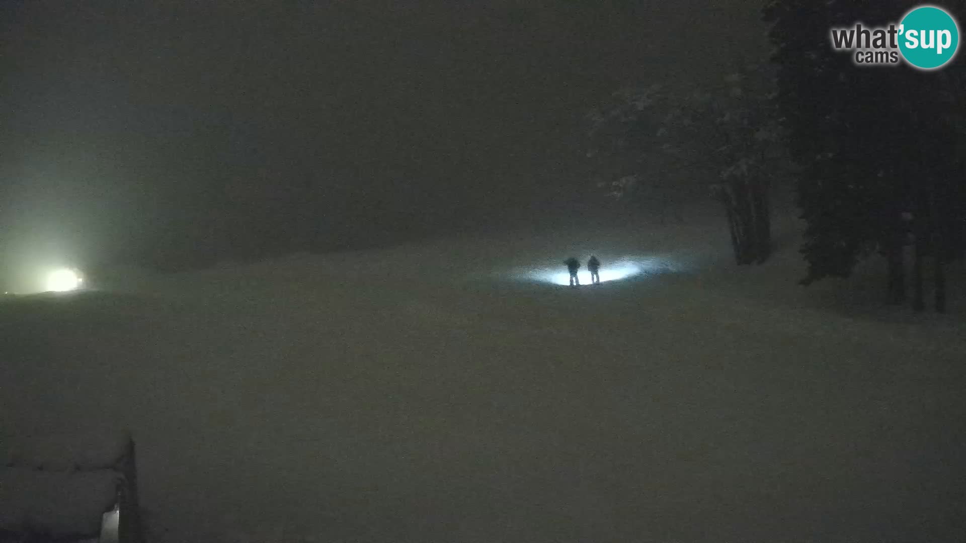 Live Webcam Sorica ski resort – Sorška planina – Slovenia